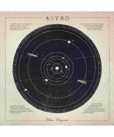 Mateo Kingman Astro Vinyl Record $23.69 Vinyl